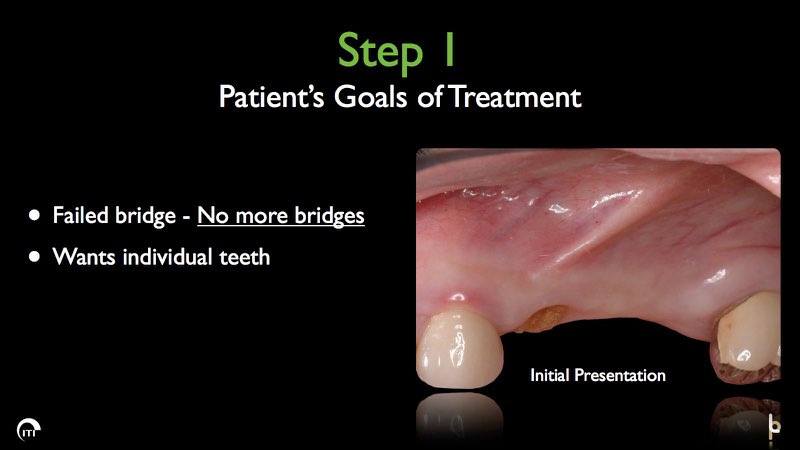 Patient's smile with missing and damaged teeth